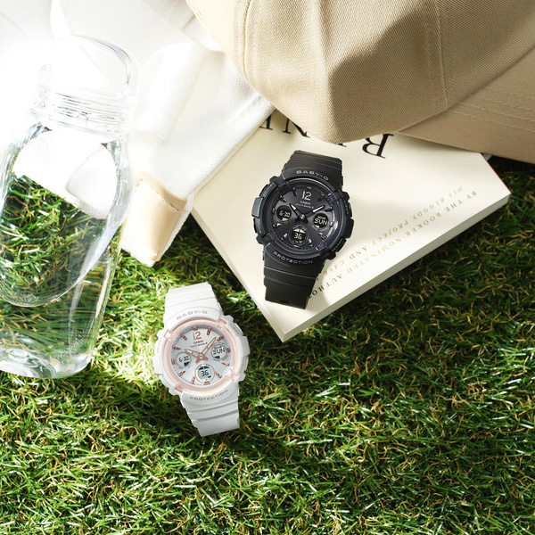 BGA-2800-7A    