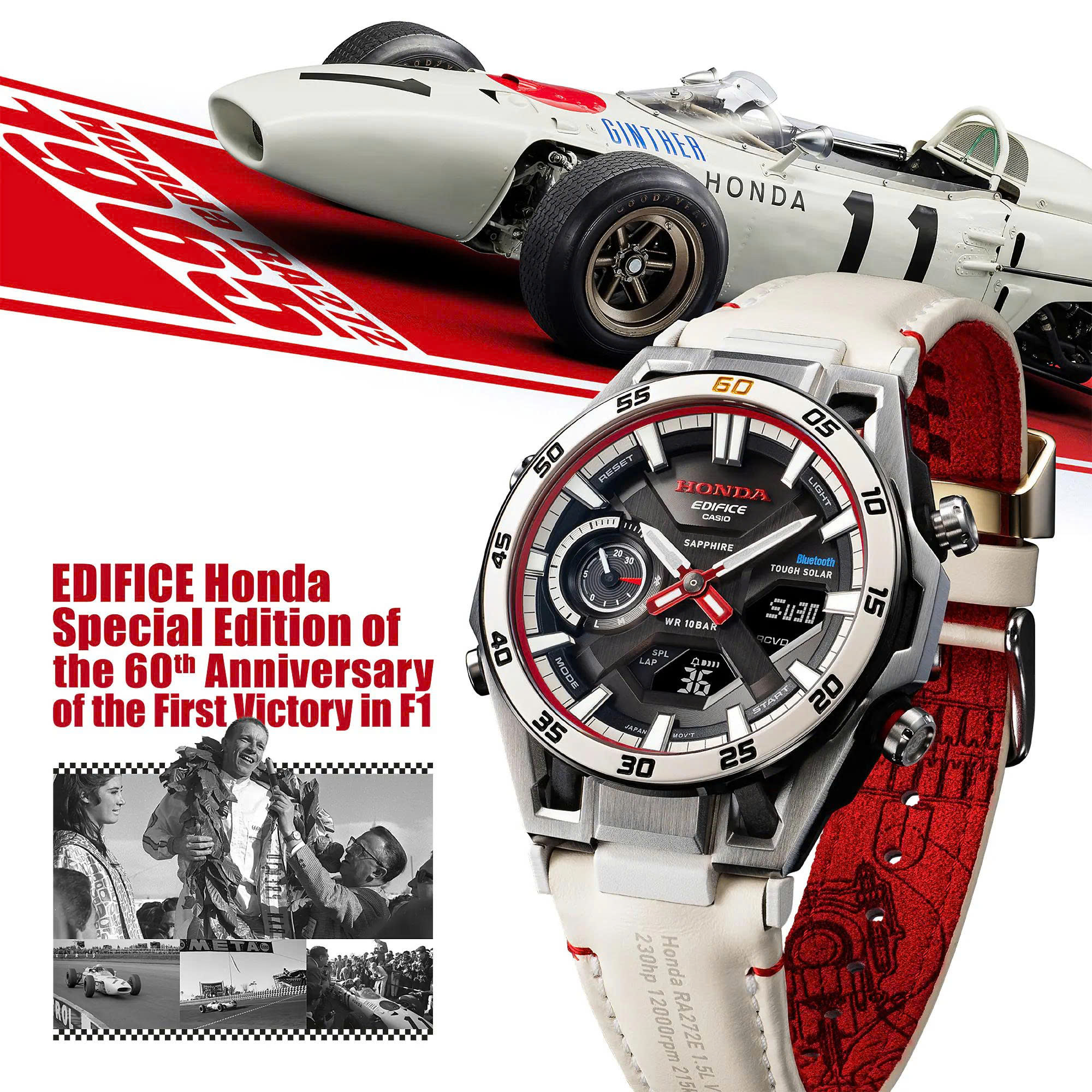 EDIFICE ECB-2300HR-1A: Khi Tốc Độ Hòa Quyện Cùng Công Nghệ